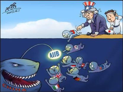 http://worldmeets.us/images/AIIB-shark_graphic.jpg