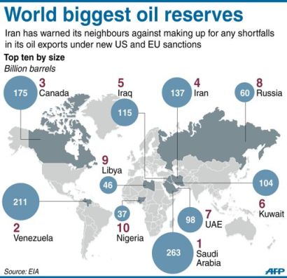 By Obeying U.S. Sanctions on Iran, Europe Damages its Own Interests ...